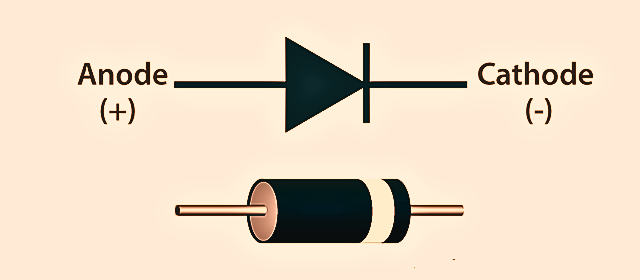 Diode Symbol